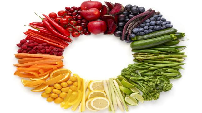 احذر هناك أطعمة ملوثة بكورونا ابرزها البروكلي